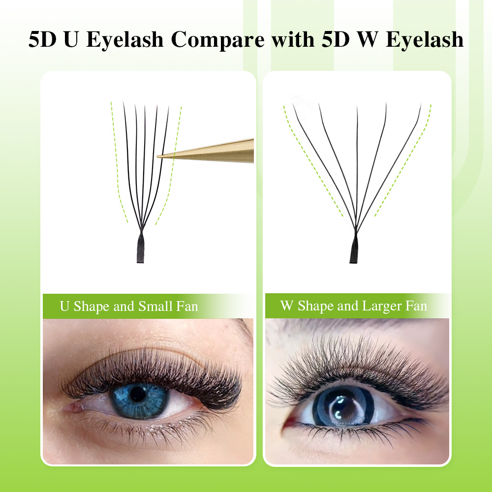 NAGARAKU U-vorm 3D/4D/5D Zacht - Eyelash Extension Human Hair recensie en prijs