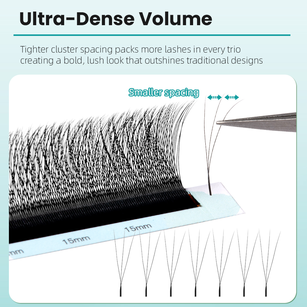 Yelix Smalle 3D 4D 5D W Voorge - Eyelash Extension For Asian Eyes recensie en prijs